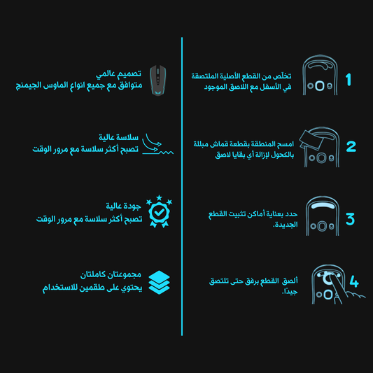 ماوس دوتس - Mouse Dots